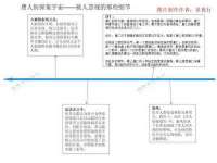 南京众昂通信科技有限公司
