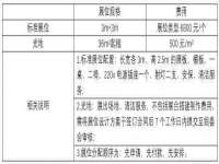 南京众昂通信科技有限公司