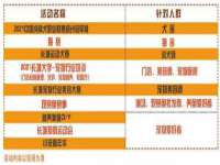 南京众昂通信科技有限公司