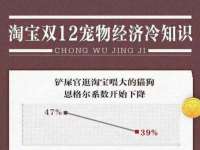 南京众昂通信科技有限公司