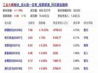 南京众昂通信科技有限公司
